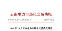 云南10月电力市场化交易快报：平均成交价0.11321元/千瓦时