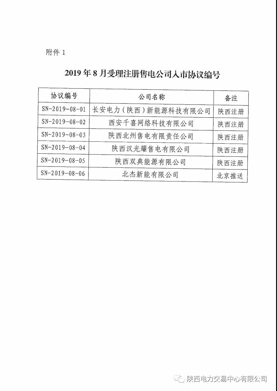 陕西开展2019年8月注册售电公司入市协议签订及数字安全证书办理绑定工作