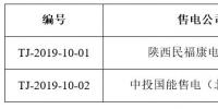 天津电力交易中心:受理2家售电公司的公告