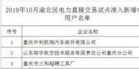 重庆渝北区2019年10月电力直接交易试点准入新增企业名单