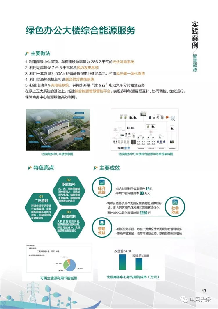 泛在电力物联网建设典型实践案例