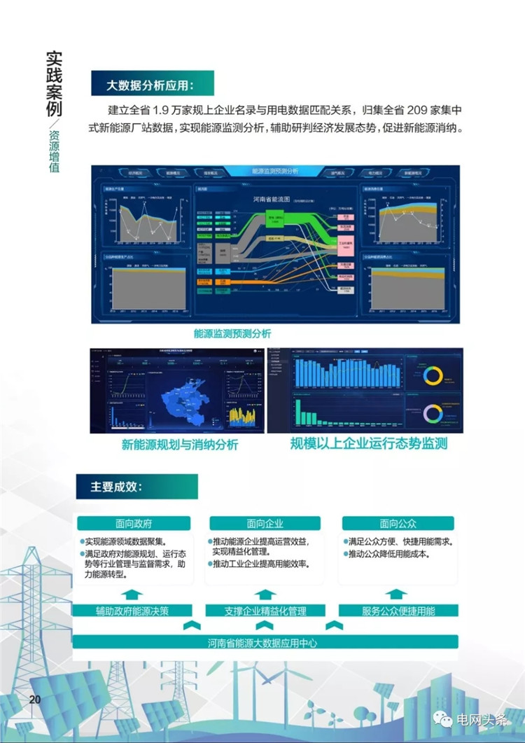 泛在电力物联网建设典型实践案例