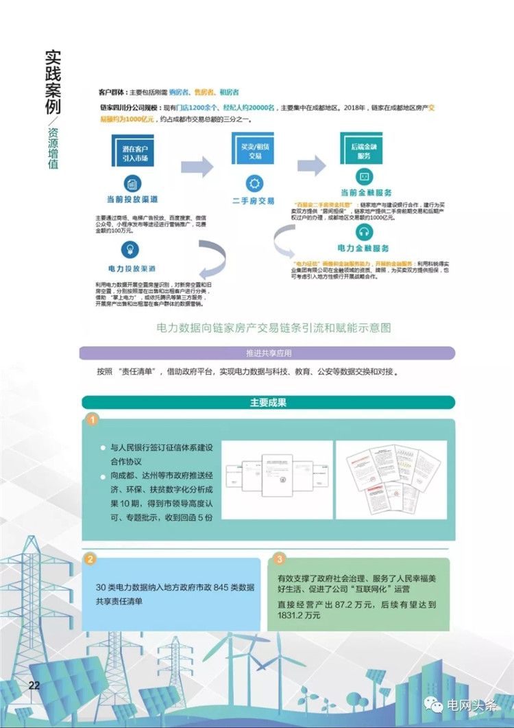 泛在电力物联网建设典型实践案例