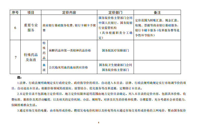  发改委《中央定价目录》公开征意见：煤电、核电上网电价将视电力市场化改革进程适时放开由市场形成