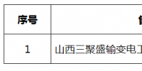 新增 | 甘肃公布1家售电公司的公示结果