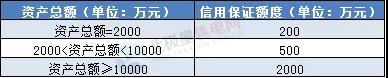 一度电不卖也要交巨额保证金？民营售电公司路在何方