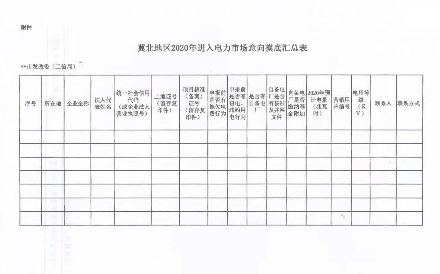 吉林推进增量配电业务改革试点项目落实 鼓励社会资本参与