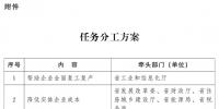 云南:非电力市场化交易用户2020年2—3月用电按目录电价标准的90%结算
