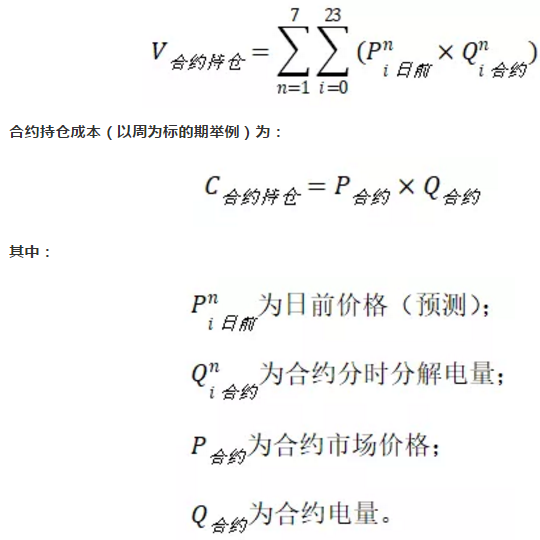 售电公司在中长期增量合约交易中的策略优化