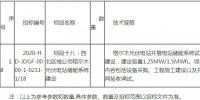 国家电投新疆格尔木光伏电站储能系统建设招标公告