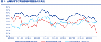 资本市场：深度研究火电行业价值