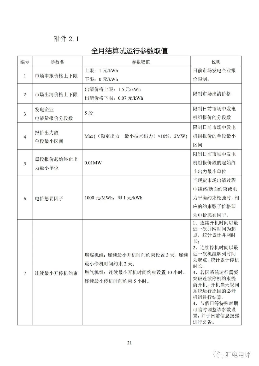 定了！广东8月进行电力现货全月结算试运行