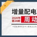 增量配电改革周动态丨2020年第28期