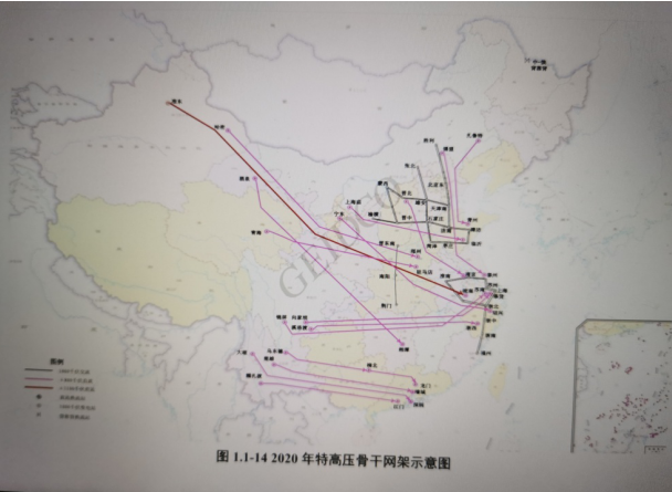 “东部、西部”两大电网方案再现 “全国一张同步网”已被放弃？