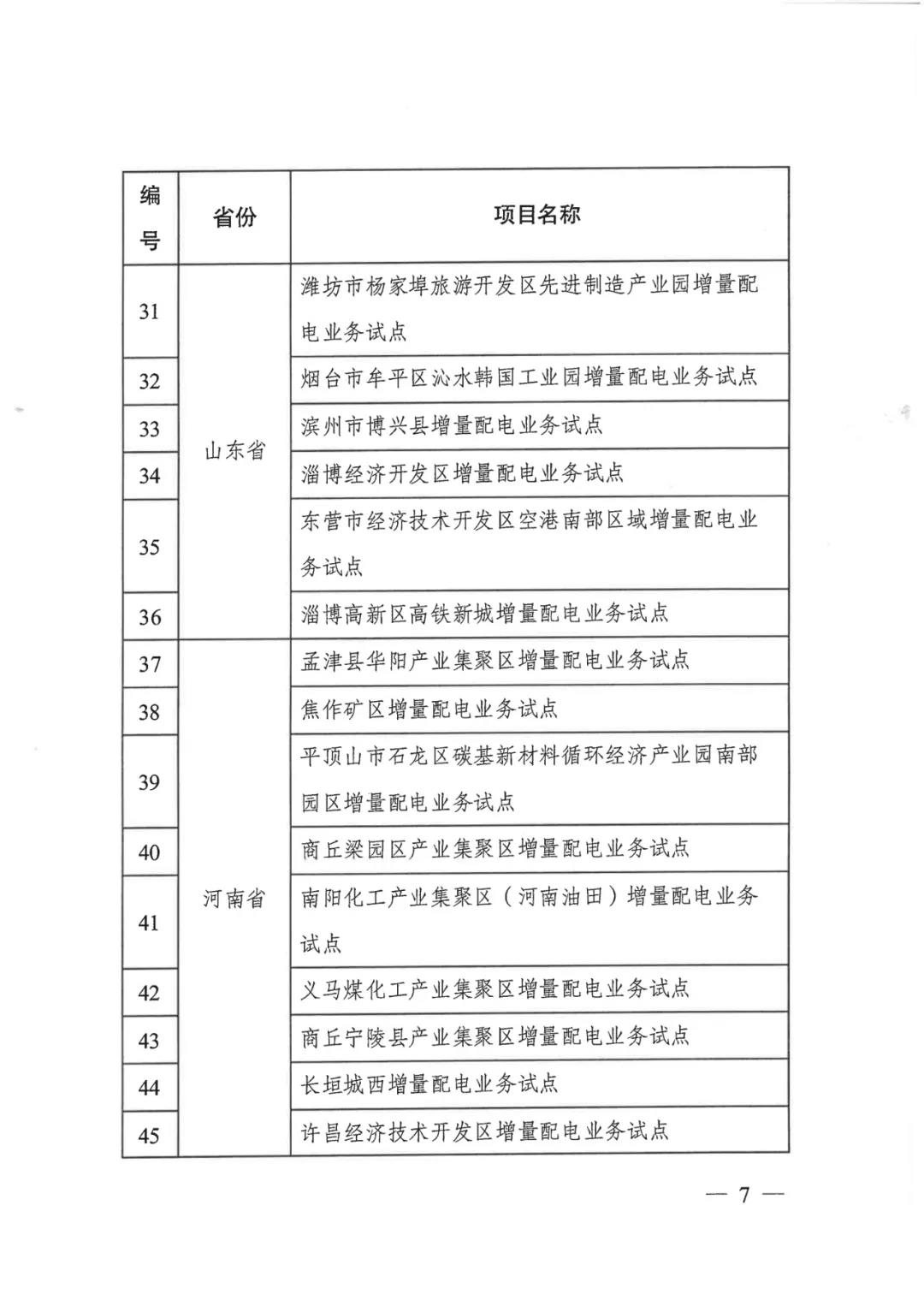 重磅！79家！第五批增量配电业务改革试点出炉（附名单）