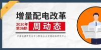 增量配电改革周动态丨2020年第36期