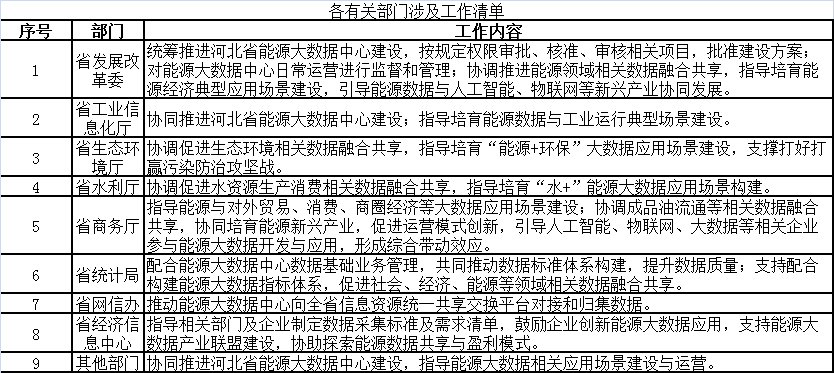 企业微信截图_16010024051027.png