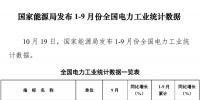 1-9月份全国电力工业统计数据:1-9月全国供电量47343亿千瓦时