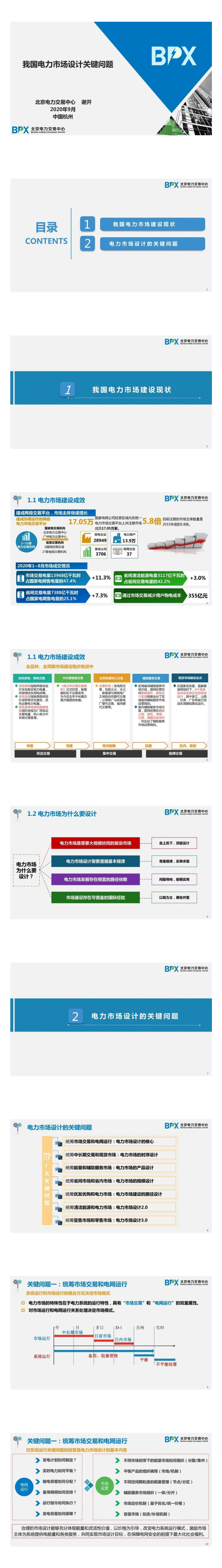 PPT｜我国电力市场建设现状及设计的关键问题