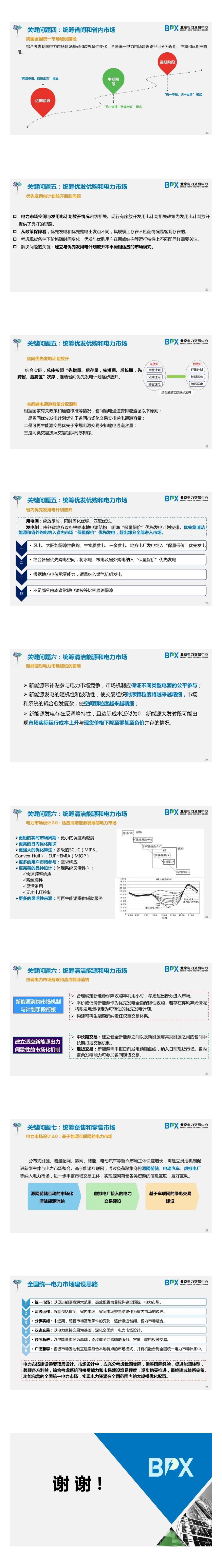 PPT｜我国电力市场建设现状及设计的关键问题