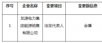 北京电力交易中心公示1家售电公司注册信息变更有关情况