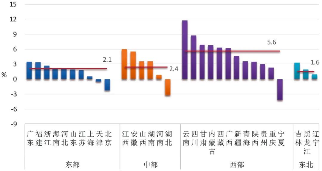 2020~2021年度全国电力供需形势解析