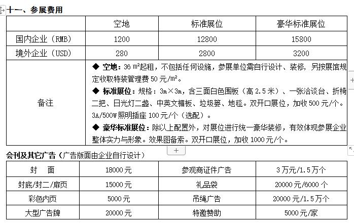  2022第十届亚太国际生物质能展