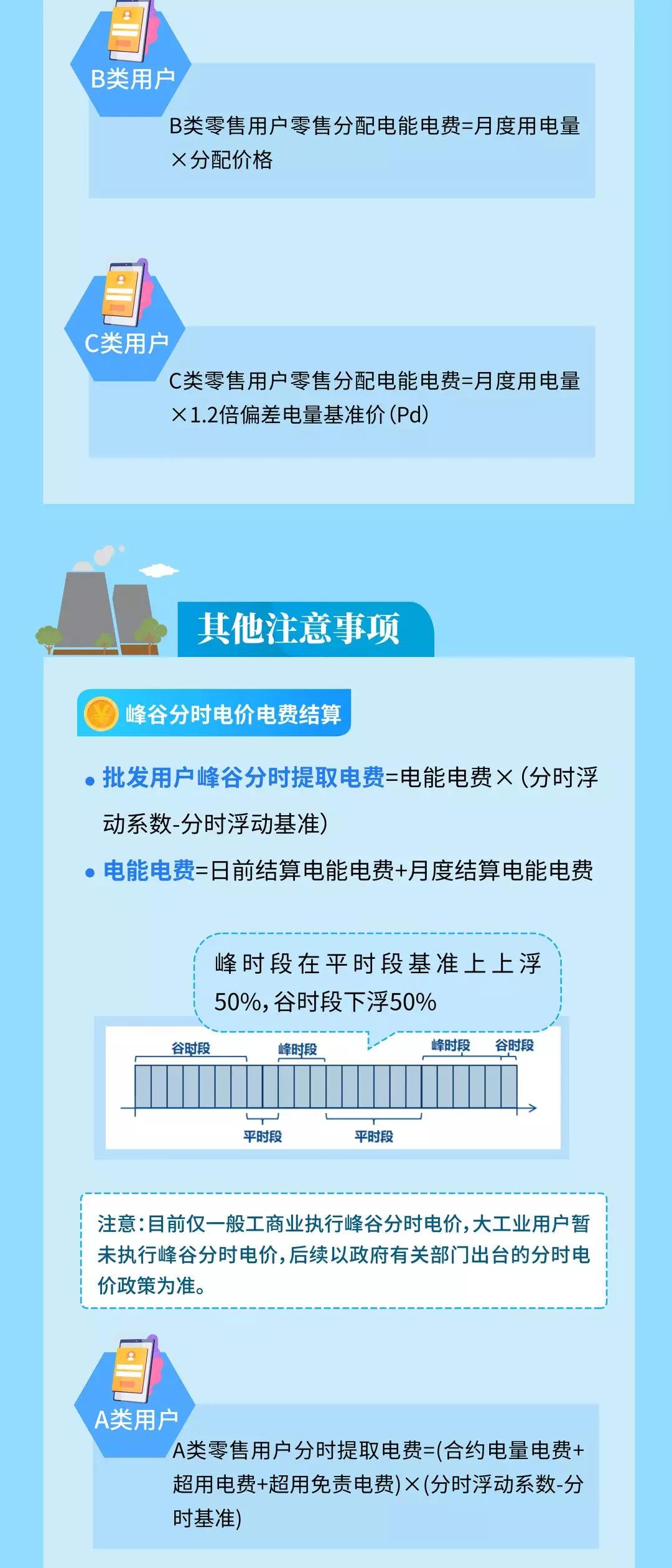 明电力交易中心：云南电力市场管理办法系列解读（四）用户侧结算