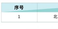 北京电力交易中心公示一家售电公司市场注销公告
