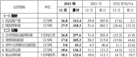 中国神华预告，去年日均净赚超这么多亿