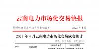 昆明市電力交易中心:<font color=