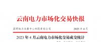 昆明市电力交易中心：云南电力市场化交易快报（2023年4月）