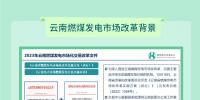 云南火电机组近年来首次实现全容量开机 市场机制显成效
