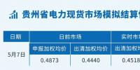 贵州省电力现货市场模拟结算情况(2023.5.7)