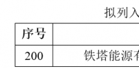 广西将新增1家售电公司:铁塔能源有限公司广西分公司