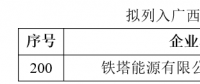 广西将新增1家售电公司:铁塔能源有限公司广西分公司