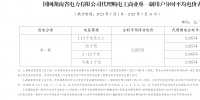 湖南2023年7月电网代理购电价格公布