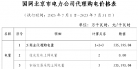 北京2023年7月电网企业代理购电价格公布