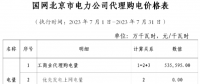 北京2023年7月电网企业代理购电价格公布