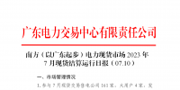 2023年7月10日南方(以廣東起步)<font color=