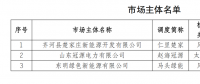 山东电力交易中心:3家发电企业申请注册