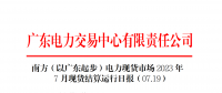 2023年7月19日南方（以广东起步）电力现货市场结算运行日报