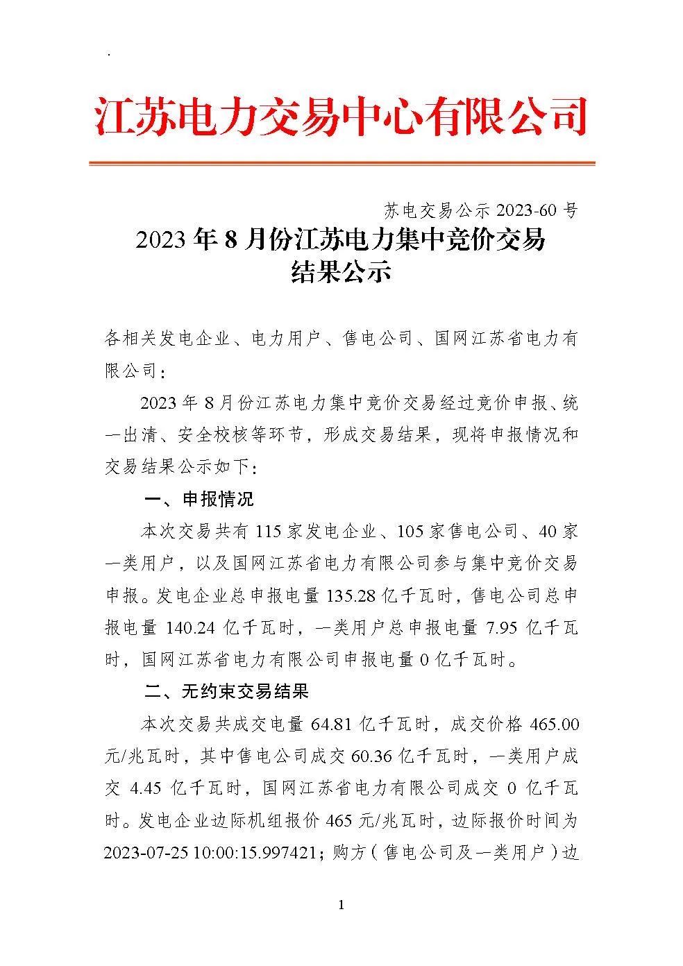 2023年8月份江苏电力集中竞价交易结果公布