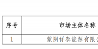 1家火电企业在<font color=