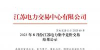 2023年8月份江苏电力集中竞价交易结果公布