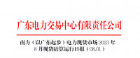 广东电力交易中心：2023年8月1日南方（以广东起步）电力现货市场结算运行日报