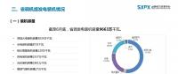 2023年二季度山西电力市场信息：上半年省内交易累计成交电量129338亿千瓦时