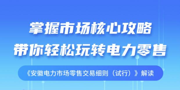 《安徽电力市场零售交易细则（试行）》解读