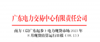 2023年8月13日南方（以广东起步）电力现货市场结算运行日报