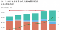中國<font color=